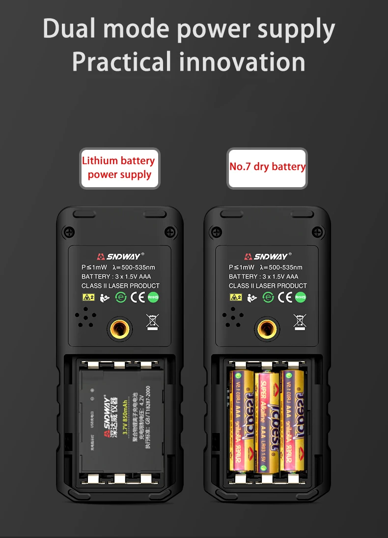 SNDWAY Green Line Laser Rangefinder Distance Meter Digital Range Finder Laser Tape Ruler Sensor Laser Distance Meter