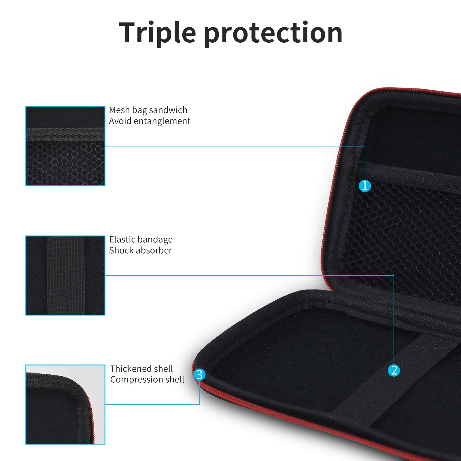 Anberonic-RG350 RG350M حقيبة حماية حافظة لألعاب ريترو RG351MP RG351P وحدة التحكم المحمولة المحمولة لعبة لاعب RG552 قذيفة