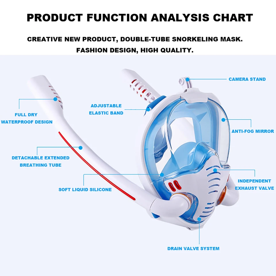 Nuova maschera subacquea maschera subacquea maschera subacquea antiappannamento maschera da Snorkeling integrale per donna uomo bambini nuoto