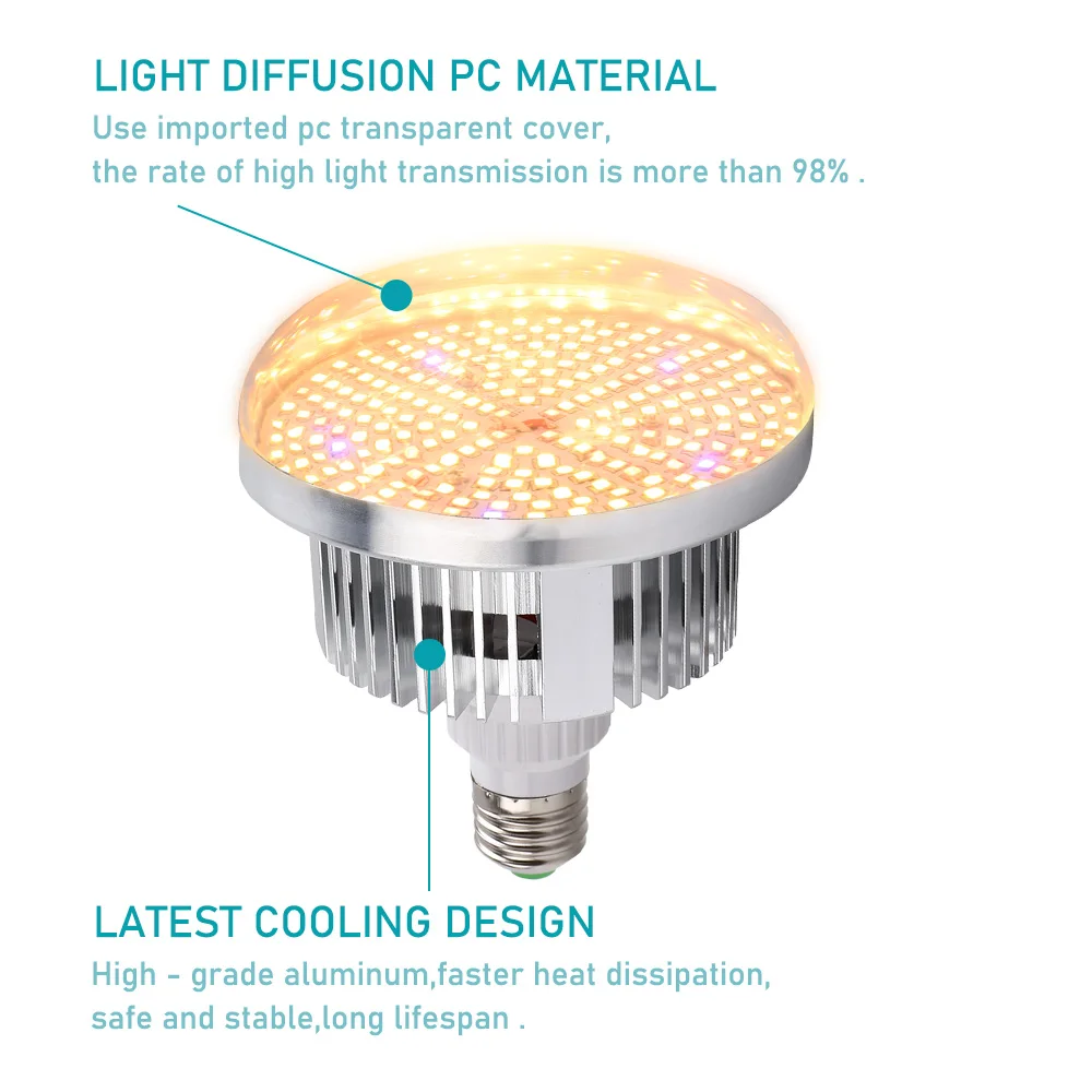 Luz LED de espectro completo para cultivo de plantas, lámpara blanca cálida para crecimiento de vegetales en interiores, invernadero, E27 COB, 150W