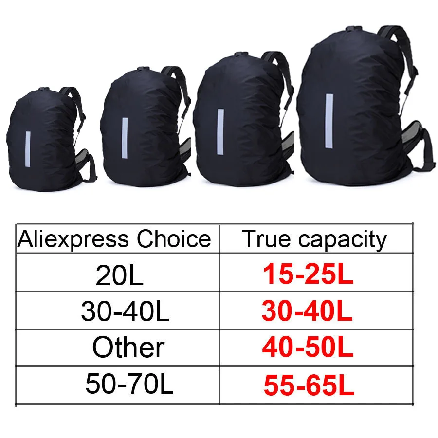 Backpack Waterproof Rain Cover Outdoor Night Trip Safety Reflective 20L 30L 40L 50L 60L Camping Hiking Climbing Dust Raincover