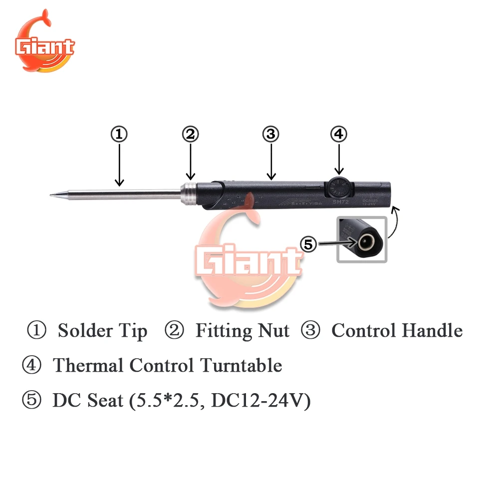 Mini SH72 Soldering Iron 65W Fast Heating Adjustable Temperature Portable Electric Welding Tool SH Soldering Iron Tip DC 12V-24V