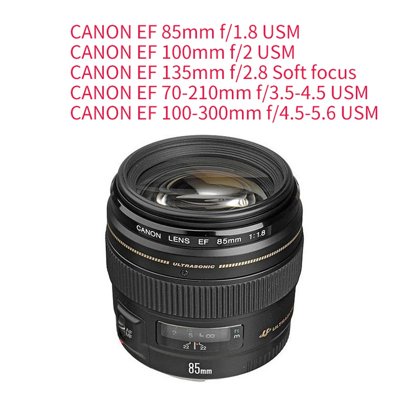 BIZOE Canon Camera lens hood ET-65 100-300 Lens 100 F2 135mm F2.8 85mm1.8USM 70-210 3.5-4.5 Sunshield 58mm backbuttonaccessories