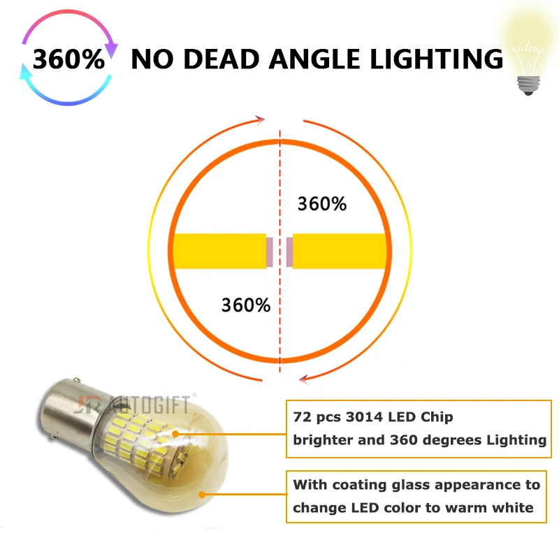 20x S25 Glass Car LED bulb 3014 72 SMD 12-24V 1156 1157 BA15S BAY15D Warm White halogen Auto Brake Signal park light car styling