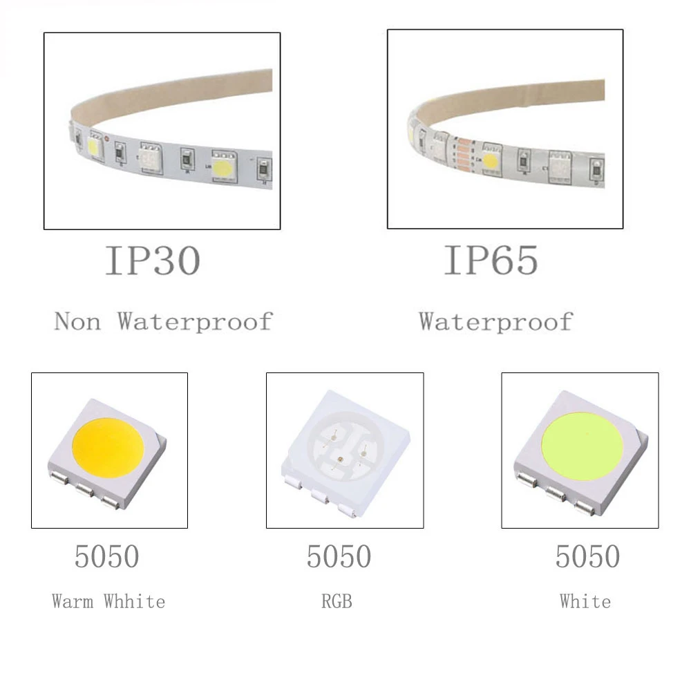 Led Strip 5050SMD Flexible Led Light Highlight 5M White PCB , White/Warm Withe/Green/Blue/RGB/RGBW/RGBWW  60Leds/m DC12V
