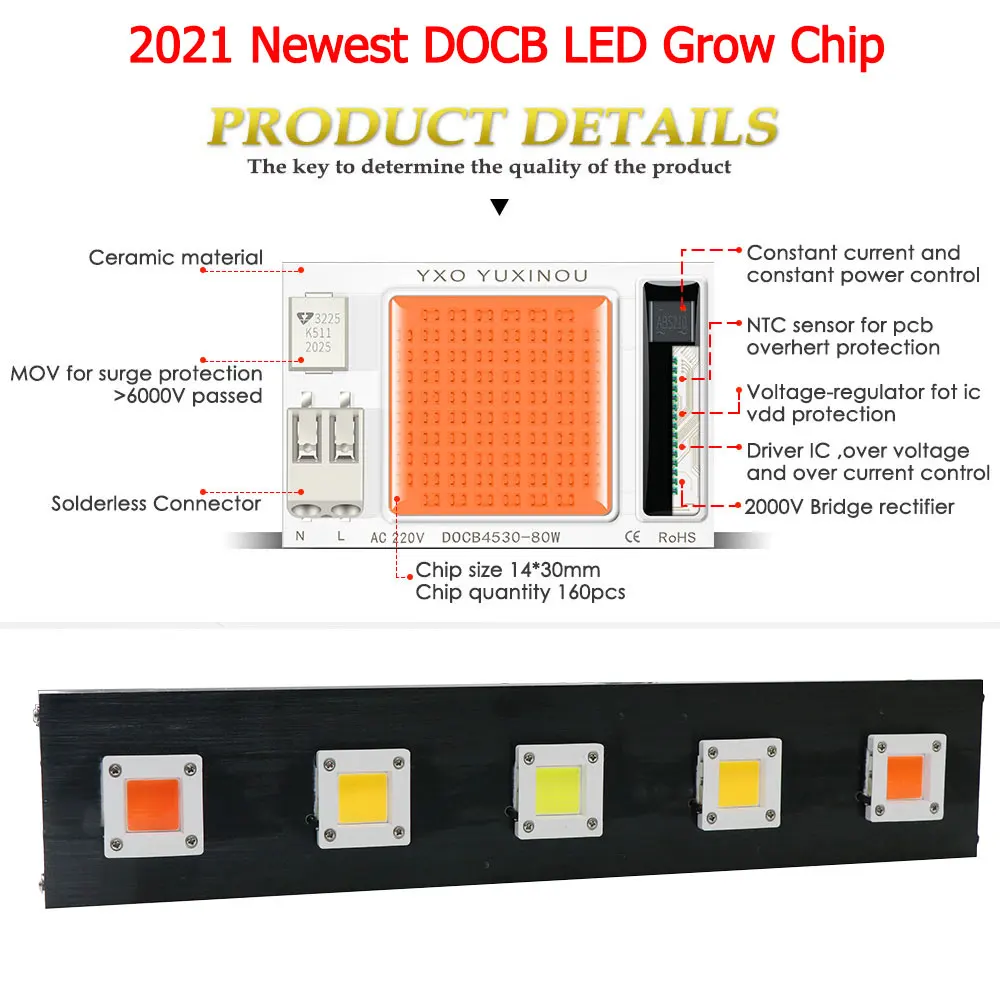 식물 재배실 텐트 온실용 LED 성장 조명, 전체 스펙트럼 따뜻한 조명, COB LED 식물 램프, 300W