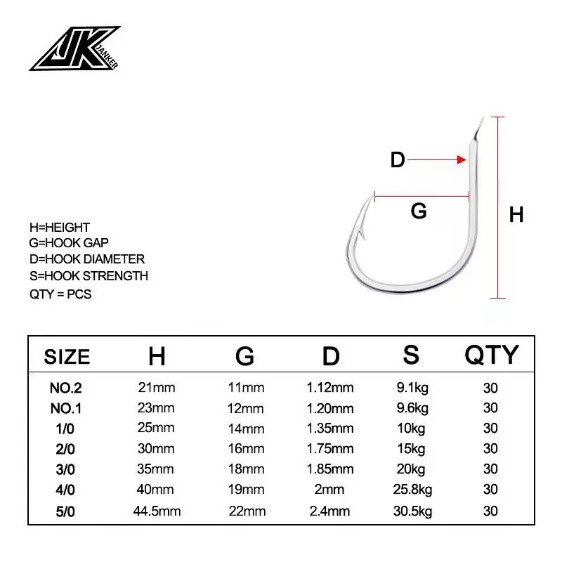 خطافات صيد عالية الجودة ، 30 قطعة ، 1/0 ، 2/0 ، 3/0 ، 4/0 ، 2019 ، للصيد البطيء