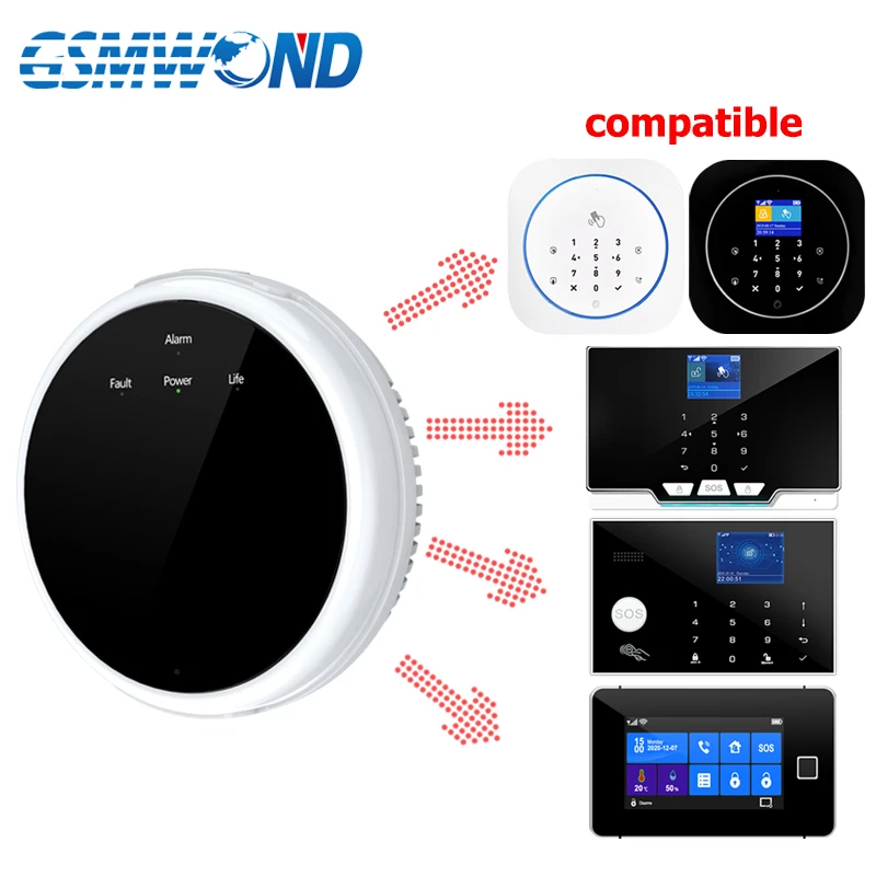 Smart Home Wireless Gas Leakage Sensor 433mhz Detector Natural Combustible Butane Methane Gas Leak For Security Alarm System kit