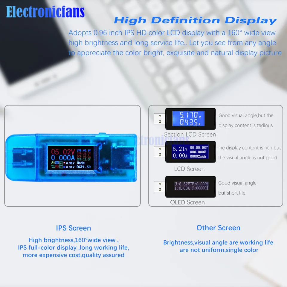 24 in 1 USB Tester QC3.0 Digital Display Voltage Current Capacity Watt Resistance Monitor Quick Charger with PowerOff Protection