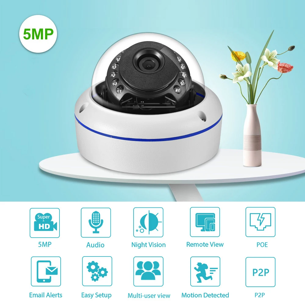 XMEYE Vandalproof 5MP POE IP Camera Audio H.265+ Face Detection Waterproof Dome P2P Night Vision For CCTV Surveillance Kit