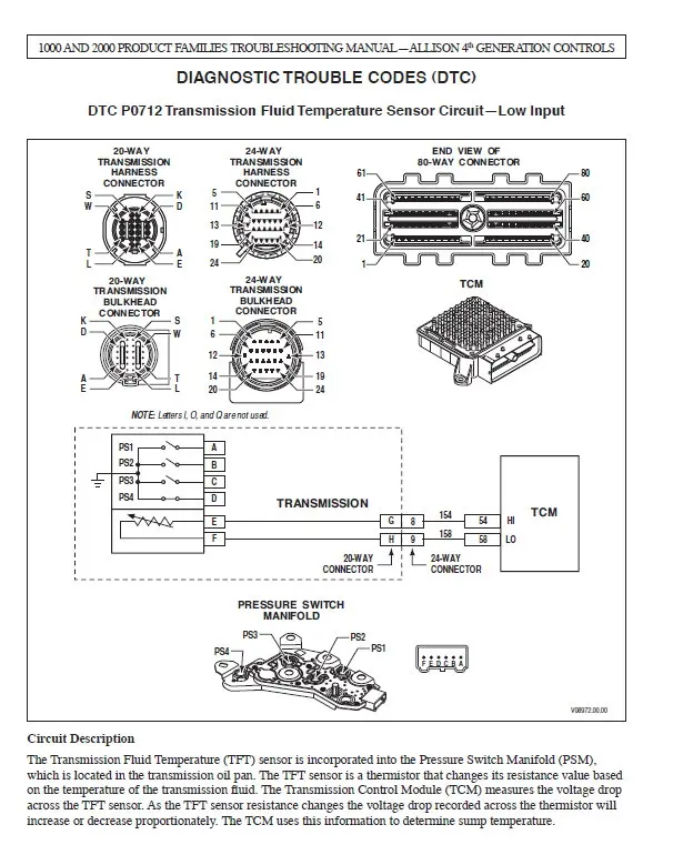 Allison Transmission Parts Catalog Troubleshooting & Service Manual 2019 Full DVD