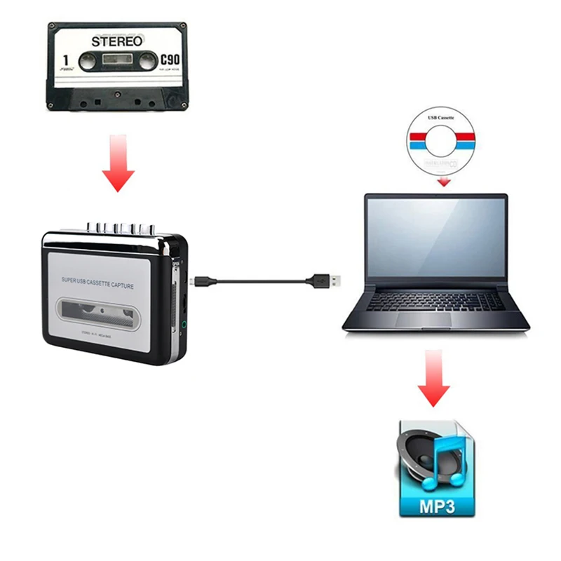 Cassette to MP3 Converter Capture USB Cassette Player Audio Music Player Old Tapes Transfer to Digital Format via PC