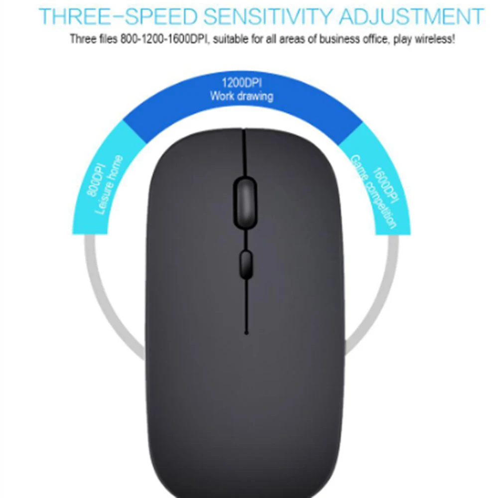 Oplaadbare Draadloze Muis, 2.4G Stille Muis, Muis Met Usb Ontvangen