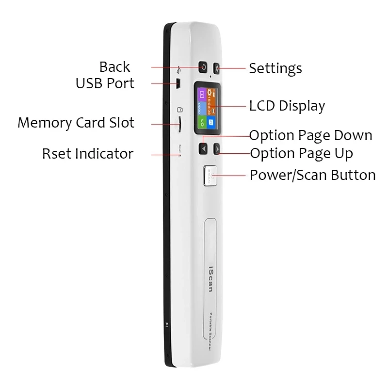 Mini iScan Portable 1050DPI Wand Document Images Scanner A4 Size JPG/PDF Formate Wifi LCD Display for Business Reciepts Books