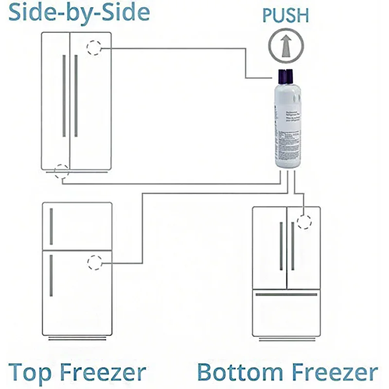 Kenmore Elite 9081 Tủ Lạnh Lọc Nước-W10295370A EDR1RXD1 1