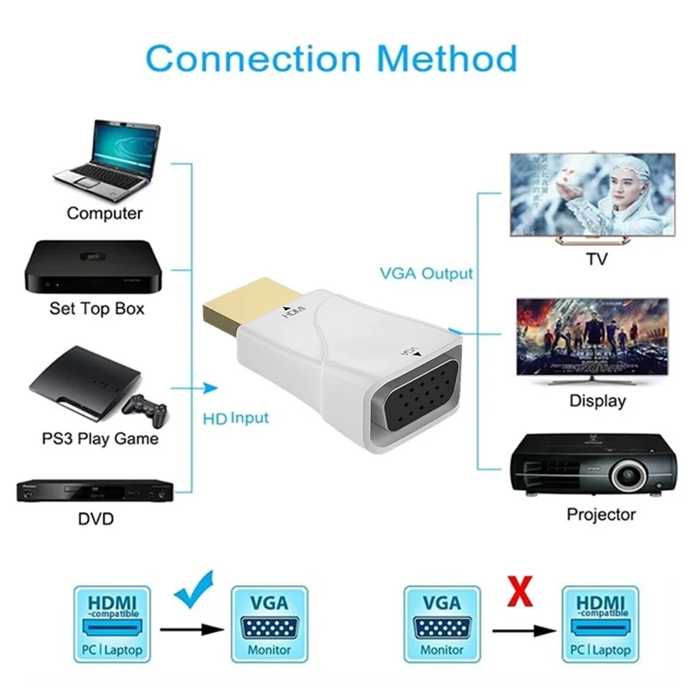 Męski na HDMI dla kobiety-kompatybilny z Adapter VGA HD 1080P Audio kabel konwertera do laptopa PC TV, pudełko monitor do komputera projektor