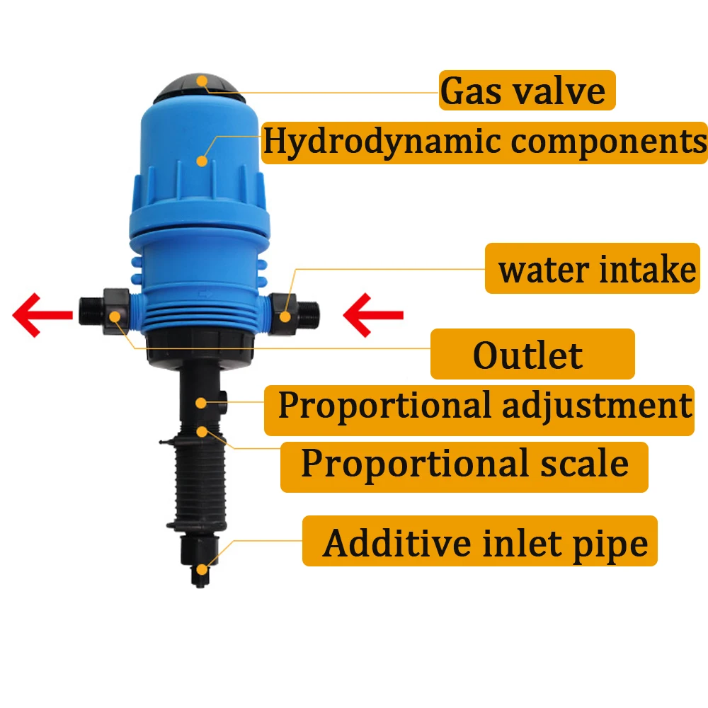 Proportional Pump Water Power Dosing Pump Fertilizer Dispenser Livestock Farming Mixer Chemical Injector Liquid Doser