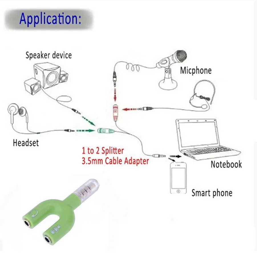 Hot Dual 3.5 MM Headphone Plug Audio Cables Splitter Microphone 2 in 1 U Type Adapter Connector for Smartphone MP3 MP4 Player