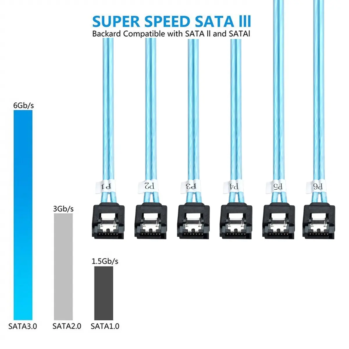 6 SATA 7pin الهدف SSD إلى الداخلية 6 SATA 7pin قرص صلب 6Gbps خادم البيانات رائد كابل زيهان