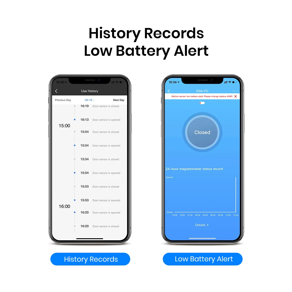 Беспроводной датчик оконной двери для умного дома Broadlink работает с Alexa IFTTT, уведомления о приложениях для удаленного монитора (у требуется концентратор S3)))