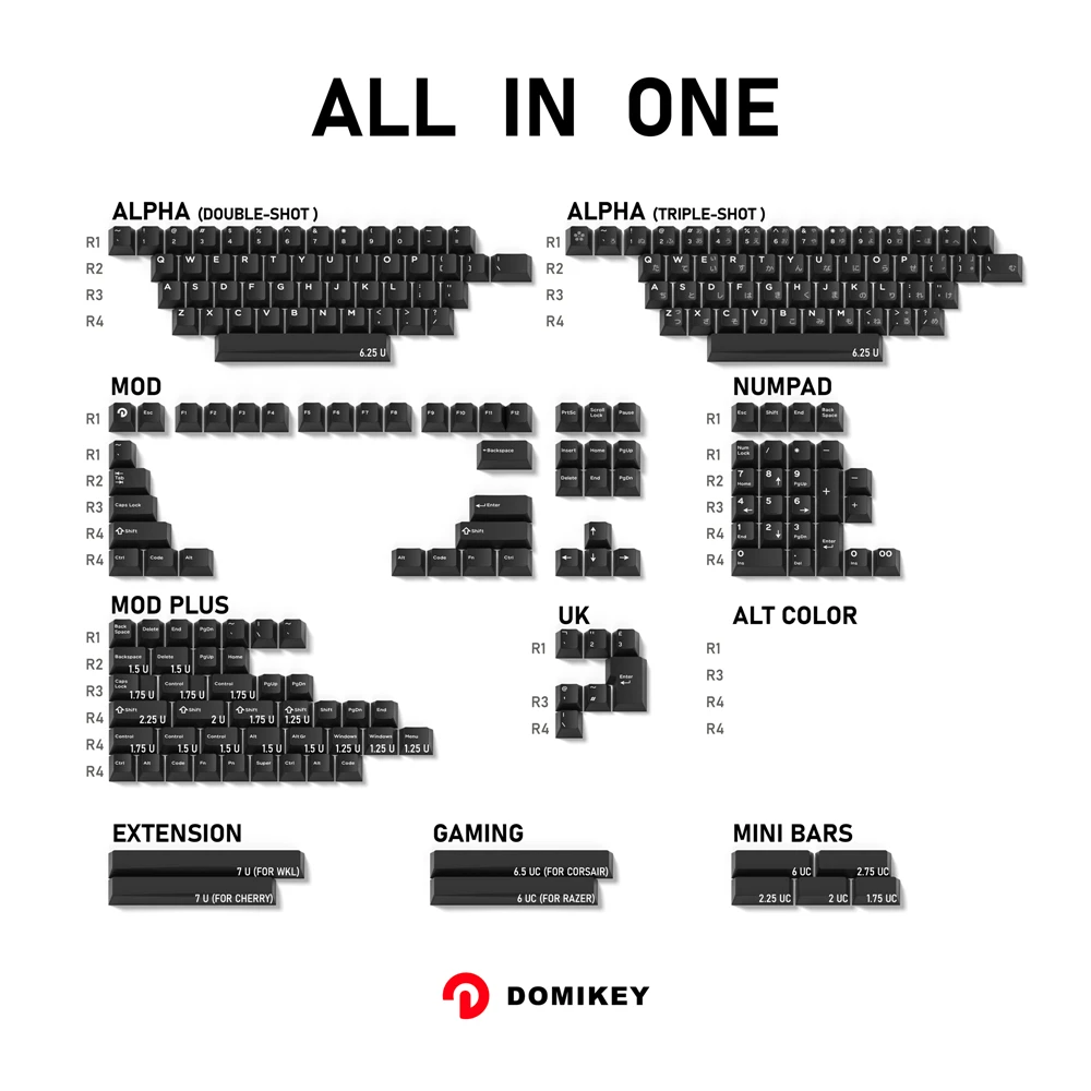 Domikey Cherry Profile abs doubleshot keycap WOB All in One White on Black for keyboard poker 87 104 gh60 xd64 xd68 BM60 BM65