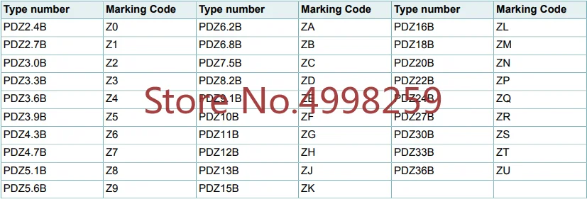 Single Zener Diodes 0.4W 400mW PDZ7.5B ZC PDZ9.1B ZE PDZ10B ZF PDZ12B ZH PDZ13B ZJ PDZ15B ZK PDZ18B ZM PDZ24B ZQ SOD-323 SMD