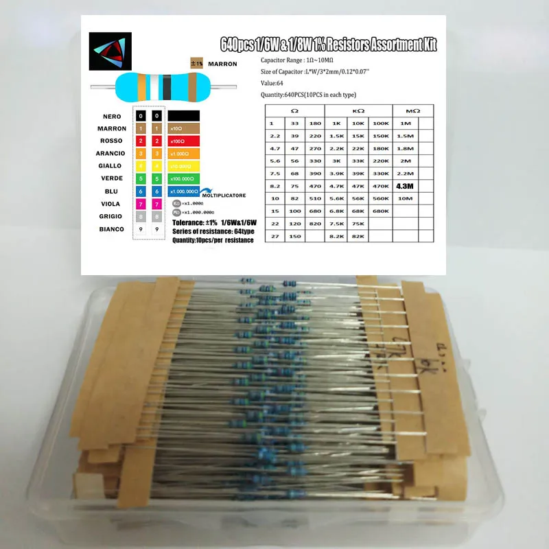 

Металлопленочные Резисторы 1R - 10MR 1/8W 640 1% W, 0,125 шт., 64 значения, набор в ассортименте