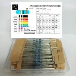 640pcs 64 Values 1R - 10MR 1/8W 1% 0.125W Metal Film Resistors Assorted Kit Set