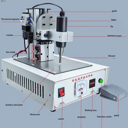 1200W Mini All-in-One Spot Welding Machine Ultrasonic Mask Pointing Ear Band Machine Manufacturer