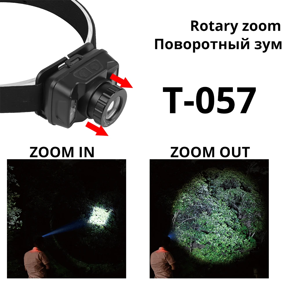 Rechargeable LED Headlamp With IR sensor switch 6 lighting modes waterproof Headlight Rotating zoom head With battery display