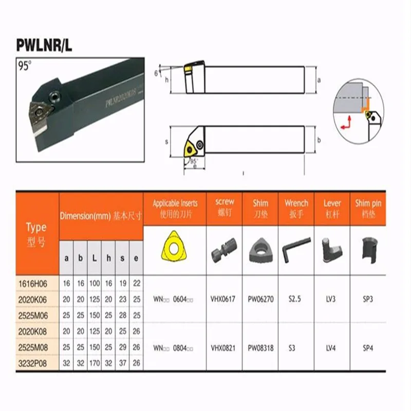 SANAI P Type CNC Lathe Turning Rod PWLNR1616H08 External Machining Cutting Bar Turning Holder PWLNR2020K08 PWLNR2525M08
