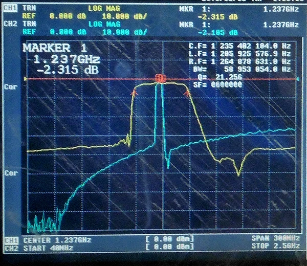 Imagem -02 - Filtro da Passagem de Fita da Serra para o Posicionamento por Satélite da Faixa de Gps l2 é Somente Apropriado para o Sistema Passivo da Antena o