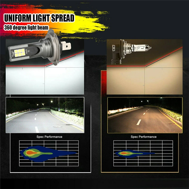 2Pcs H7 Motorcycle LED Headlights Bulbs High Low Beam 24W 1000LM 6000K White Motobike Scooter Lamps Car Accessories
