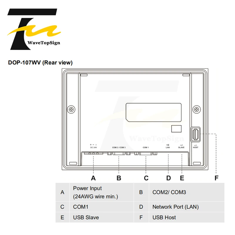 WaveTopSign Delta DOP-107 Series HMI DOP-107BV 7-inch Touch Screen Replaces DOP-B07SS411 / DOP-B07S410 with 3M Cable