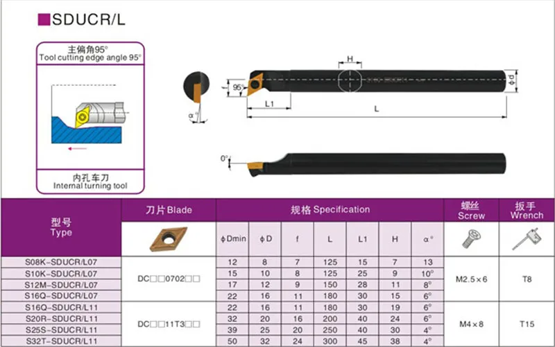 1PC S20R SDUCL11 SDUCR11  Turning Tool CNC Cutting DCMT