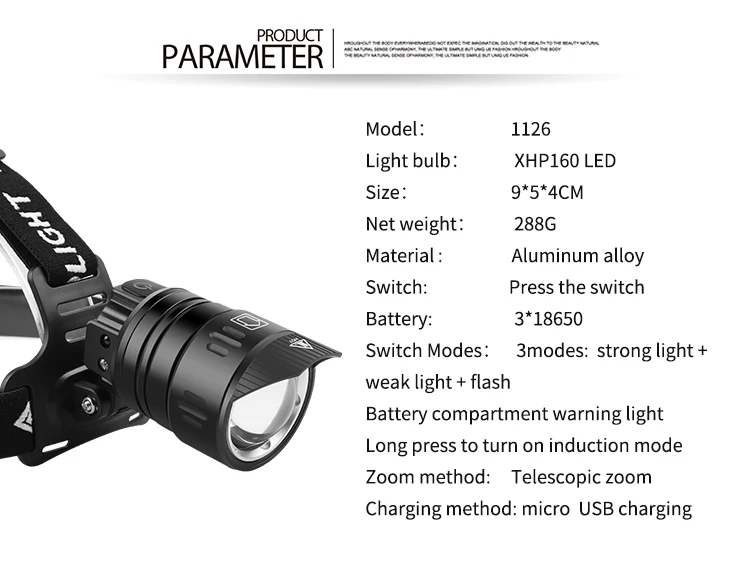 Leistungsstarke LED Scheinwerfer Wasserdichte USB Aufladbare Kopf Laterne Zoomable Front Tragbare Taschenlampe Mit Warnung Licht