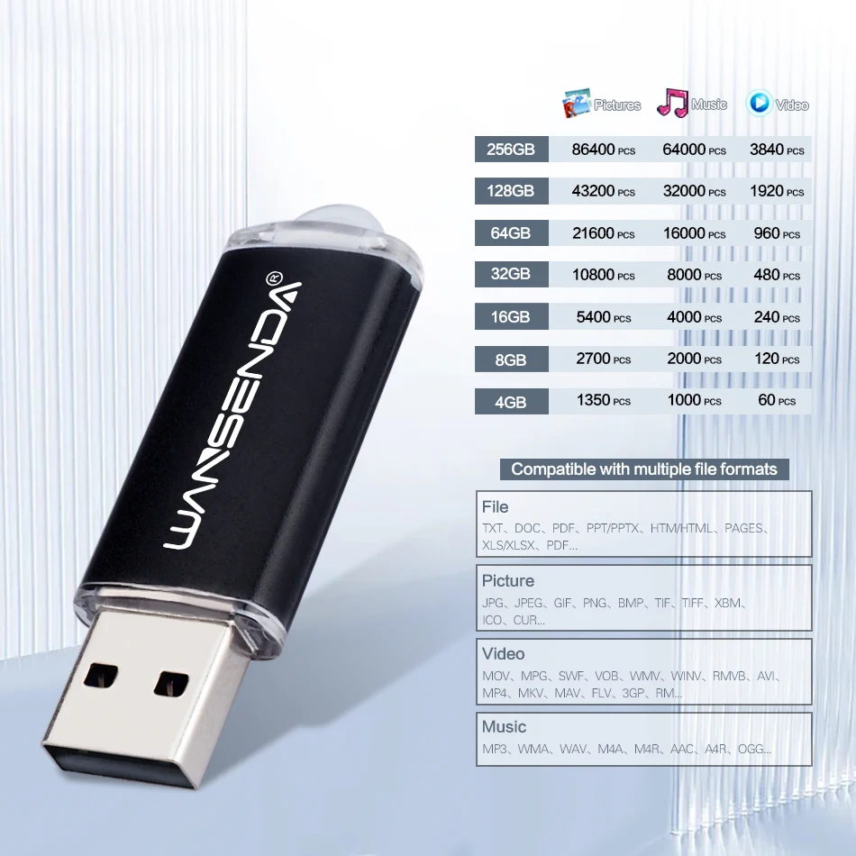 Wansenda USB แฟลชไดร์ฟ USB โลหะ32GB 64GB 256GB 128GB 16GB 8GB หน่วยความจำสร้างสรรค์ thumbdrive สำหรับแท็บเล็ต PC