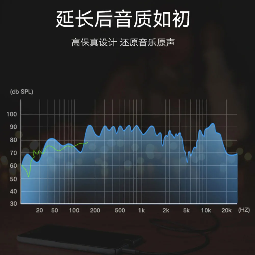 Poyatu-オスブームマイク,本体用のボリュームケーブル,オーディオジャック3.5〜2.5mm,700 nc700
