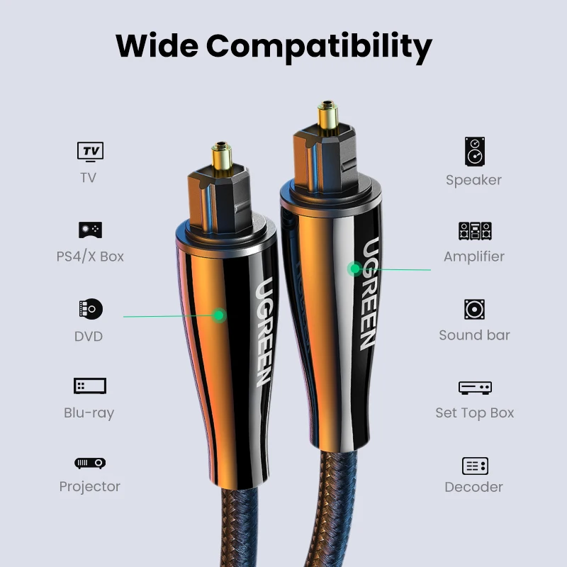 High Premium AV108 Toslink Digital Optical SPDIF Fiber Audio Cable Adapter for TV Blueray PS3 XBOX DVD CD Mini Disc AV