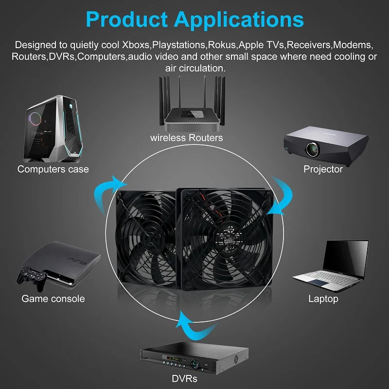 SXDOOL 120mm DC 5V USB Fan Mining Computer Chassis Workstation Radiator 12cm 120mmx25mm High Speed Router Server Cooling Fan