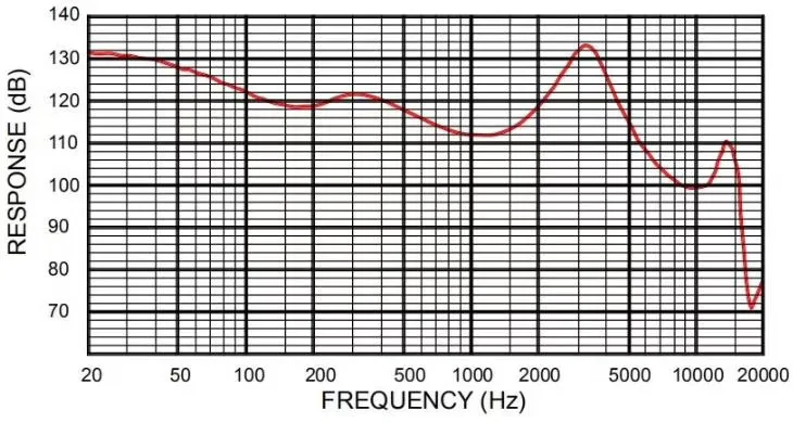 15.4 مللي متر وحدة اللغة mx500 سائق 2 قطعة