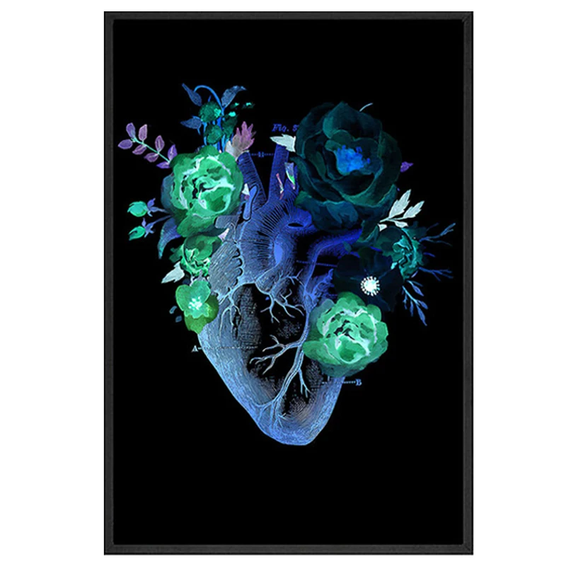 Heart Anatomy Medical 5d Diy Diamond Painting full Square round Diamond Mosaic diamond Embroidery sale wall stickersZP-3783