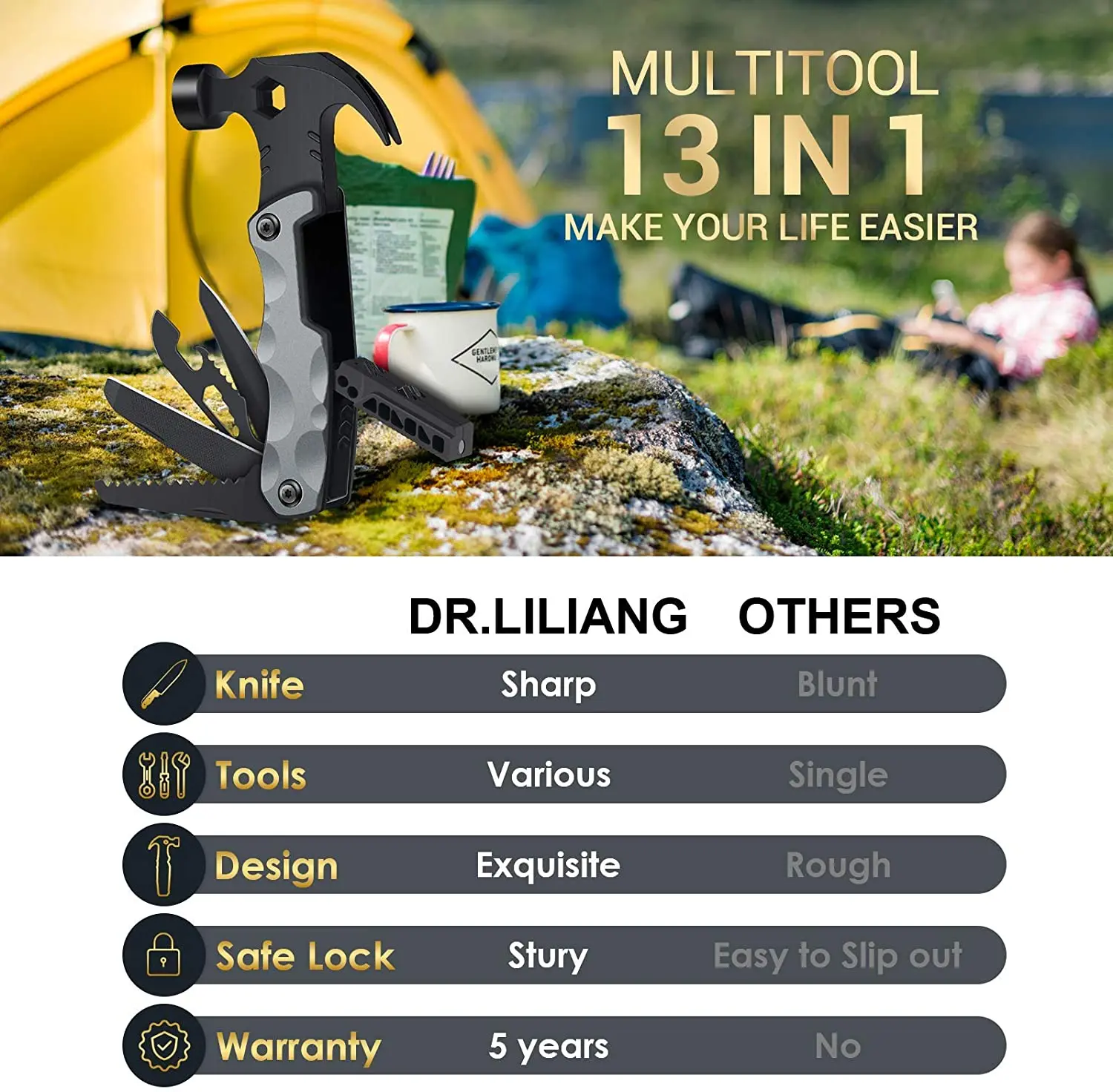 Camping 13 IN 1 EDC Multitool Hammer Outdoor Survival Tools Accessories Equipment Stocking Stuffers for Men Gifts