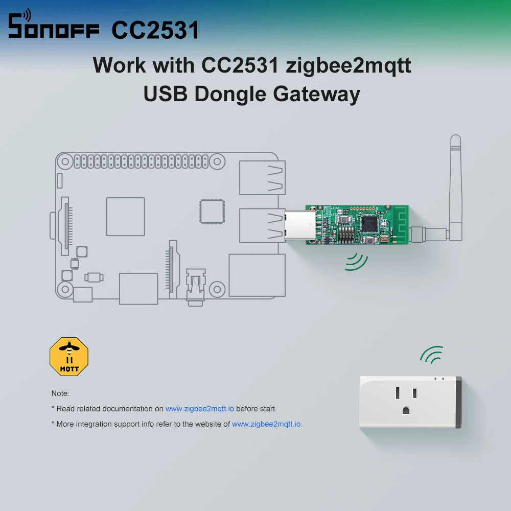 وحدة محلل بروتوكول حزمة لوحة الشم ، Dongle واجهة USB ، Zigbee ، CC2531
