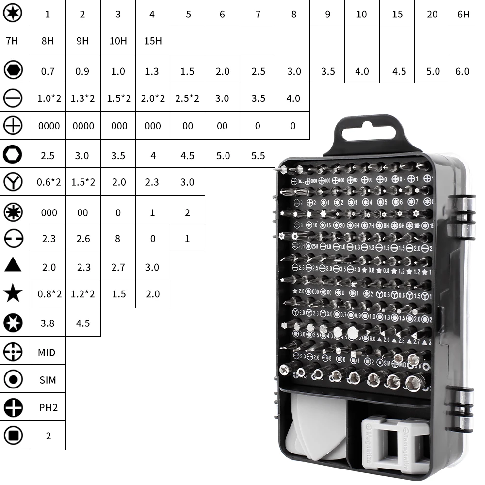 LUXIANZI 135 in 1 Screwdriver Set Screw Driver Magnetic Bit Torx Hex Multi-function Phone Repair Hool Precision Screwdrive Kit