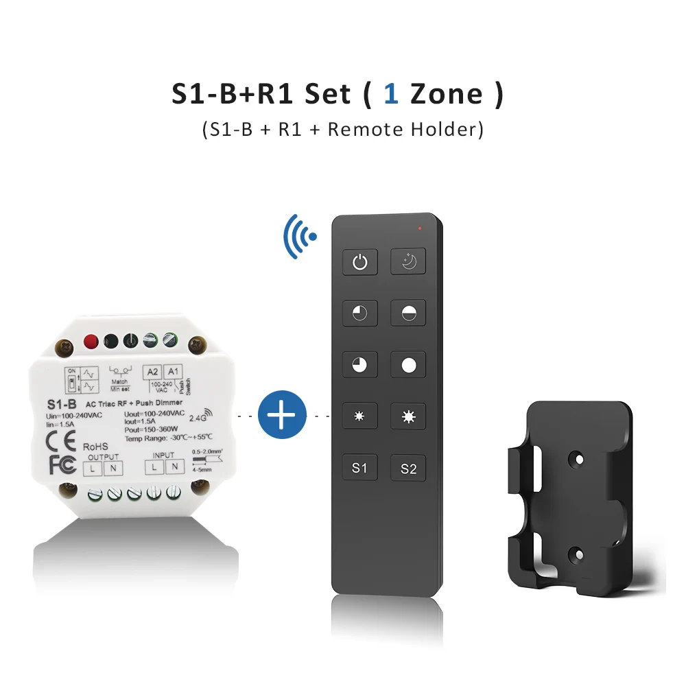 Variant: S1-B and R1 Set