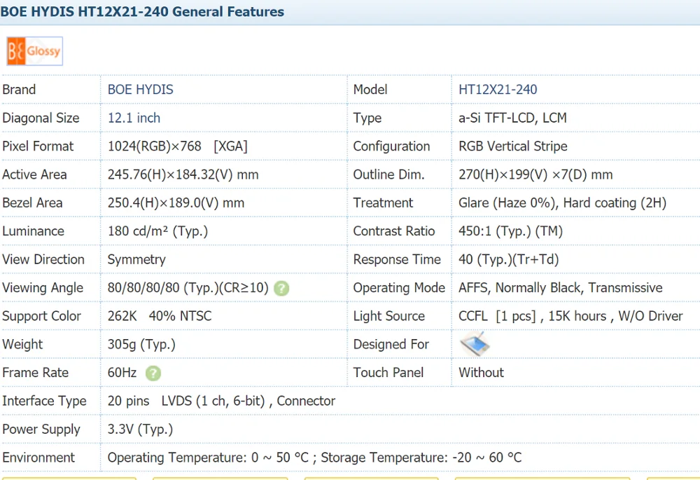HT12X21-230 12.1นิ้ว LCD TFT,ใหม่และต้นฉบับสต็อก,ทดสอบก่อนจัดส่ง