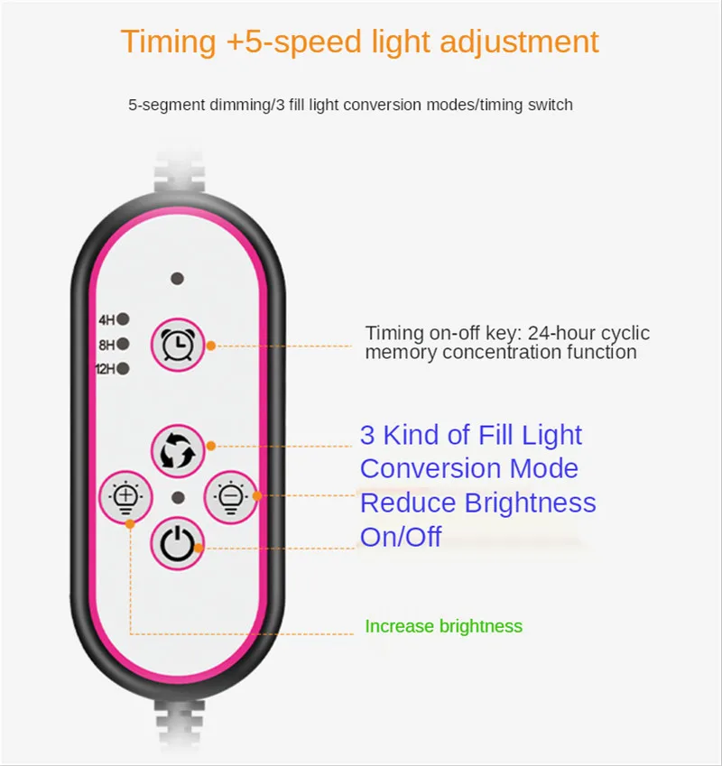 Growth Lights Indoor Solar Spectrum Potted Vegetable Ruit Light Lamp72/leds Plants Indoor Garden Led Growing Grow Light