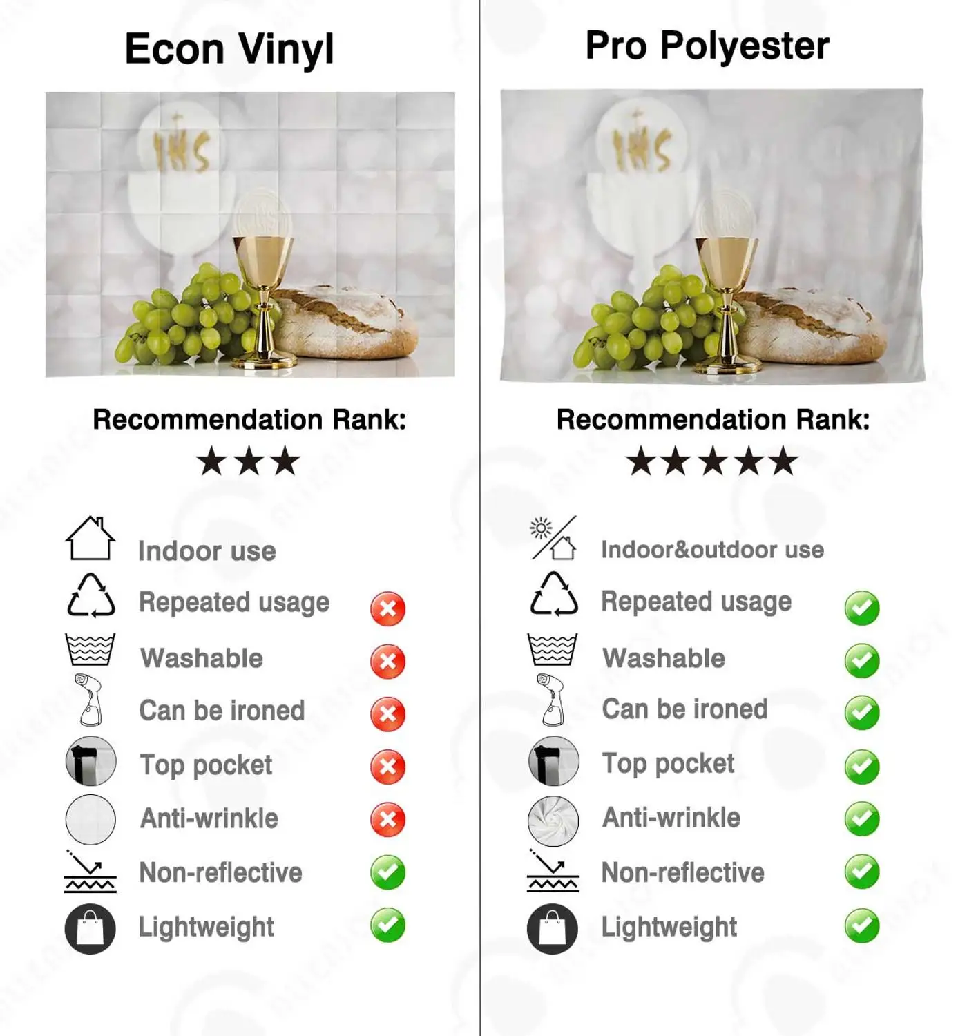 Фон для фотосъемки Allenjoy с изображением Святой причастия хлеба винограда хлеба боке фон для детской студийной фотосъемки