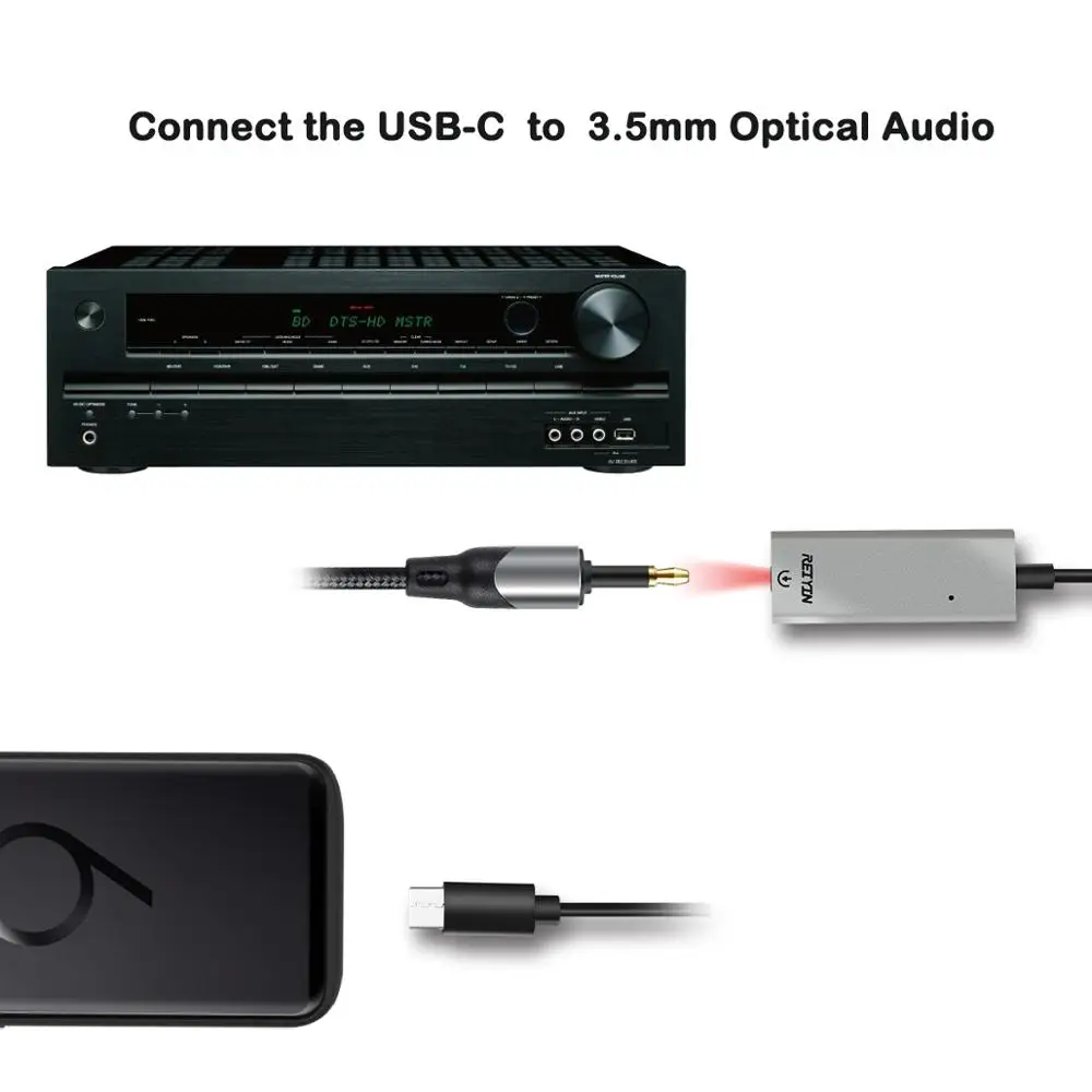 Reiyin DAC USB-C to Toslink Optical 3.5mm Headset 192kHz 24bit Audio Adapter PC Sound Card